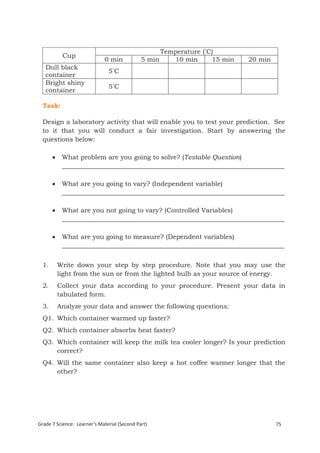 Temperature (°C)
            Cup
                             0 min            5 min    10 min      15 min   20 min
   Dull black
                               5°C
   container
   Bright shiny
                               5°C
   container

  Task:

  Design a laboratory activity that will enable you to test your prediction. See
  to it that you will conduct a fair investigation. Start by answering the
  questions below:

           What problem are you going to solve? (Testable Question)
            _____________________________________________________________________

           What are you going to vary? (Independent variable)
            _____________________________________________________________________

           What are you not going to vary? (Controlled Variables)
            _____________________________________________________________________

           What are you going to measure? (Dependent variables)
            _____________________________________________________________________


  1.       Write down your step by step procedure. Note that you may use the
           light from the sun or from the lighted bulb as your source of energy.
  2.       Collect your data according to your procedure. Present your data in
           tabulated form.
  3.       Analyze your data and answer the following questions:
  Q1. Which container warmed up faster?
  Q2. Which container absorbs heat faster?
  Q3. Which container will keep the milk tea cooler longer? Is your prediction
      correct?
  Q4. Will the same container also keep a hot coffee warmer longer that the
      other?




Grade 7 Science: Learner’s Material (Second Part)                                    75
  Grade 7 Science: Energy In Motion                                                  157
 