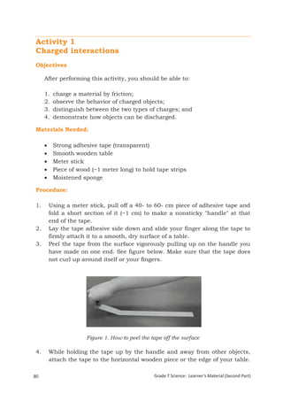 Activity 1
 Charged interactions
 Objectives

      After performing this activity, you should be able to:

      1.   charge a material by friction;
      2.   observe the behavior of charged objects;
      3.   distinguish between the two types of charges; and
      4.   demonstrate how objects can be discharged.

 Materials Needed:

          Strong adhesive tape (transparent)
          Smooth wooden table
          Meter stick
          Piece of wood (~1 meter long) to hold tape strips
          Moistened sponge

 Procedure:

 1.       Using a meter stick, pull off a 40- to 60- cm piece of adhesive tape and
          fold a short section of it (~1 cm) to make a nonsticky "handle" at that
          end of the tape.
 2.       Lay the tape adhesive side down and slide your finger along the tape to
          firmly attach it to a smooth, dry surface of a table.
 3.       Peel the tape from the surface vigorously pulling up on the handle you
          have made on one end. See figure below. Make sure that the tape does
          not curl up around itself or your fingers.




                         Figure 1. How to peel the tape off the surface

 4.       While holding the tape up by the handle and away from other objects,
          attach the tape to the horizontal wooden piece or the edge of your table.

80                                                  Grade 7 Science: Learner’s Material (Second Part)
 Grade 7 Science: Energy In Motion                                                               162
 