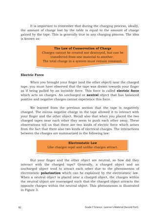 It is important to remember that during the charging process, ideally,
  the amount of charge lost by the table is equal to the amount of charge
  gained by the tape. This is generally true in any charging process. The idea
  is known as:


                            The Law of Conservation of Charge
                    Charges cannot be created nor destroyed, but can be
                         transferred from one material to another.
                    The total charge in a system must remain constant.



  Electric Force

         When you brought your finger (and the other object) near the charged
  tape, you must have observed that the tape was drawn towards your finger
  as if being pulled by an invisible force. This force is called electric force
  which acts on charges. An uncharged or neutral object that has balanced
  positive and negative charges cannot experience this force.

        We learned from the previous section that the tape is negatively
  charged. The excess negative charge in the tape allowed it to interact with
  your finger and the other object. Recall also that when you placed the two
  charged tapes near each other they seem to push each other away. These
  observations tell us that there are two kinds of electric force which arises
  from the fact that there also two kinds of electrical charges. The interactions
  between the charges are summarized in the following law:


                                       Electrostatic Law
                         Like charges repel and unlike charges attract.



         But your finger and the other object are neutral, so how did they
  interact with the charged tape? Generally, a charged object and an
  uncharged object tend to attract each other due to the phenomenon of
  electrostatic polarization which can be explained by the electrostatic law.
  When a neutral object is placed near a charged object, the charges within
  the neutral object are rearranged such that the charged object attracts the
  opposite charges within the neutral object. This phenomenon is illustrated
  in Figure 3.




82                                               Grade 7 Science: Learner’s Material (Second Part)
  Grade 7 Science: Energy In Motion                                                           164
 