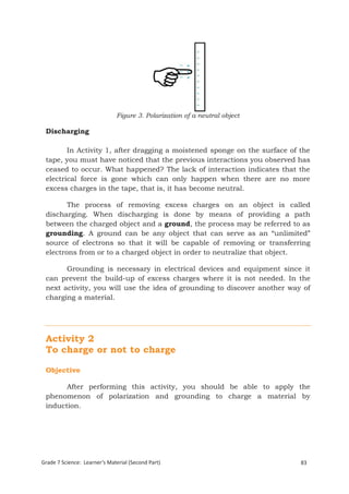 Figure 3. Polarization of a neutral object

 Discharging

        In Activity 1, after dragging a moistened sponge on the surface of the
 tape, you must have noticed that the previous interactions you observed has
 ceased to occur. What happened? The lack of interaction indicates that the
 electrical force is gone which can only happen when there are no more
 excess charges in the tape, that is, it has become neutral.

        The process of removing excess charges on an object is called
 discharging. When discharging is done by means of providing a path
 between the charged object and a ground, the process may be referred to as
 grounding. A ground can be any object that can serve as an “unlimited”
 source of electrons so that it will be capable of removing or transferring
 electrons from or to a charged object in order to neutralize that object.

       Grounding is necessary in electrical devices and equipment since it
 can prevent the build-up of excess charges where it is not needed. In the
 next activity, you will use the idea of grounding to discover another way of
 charging a material.




 Activity 2
 To charge or not to charge

 Objective

       After performing this activity, you should be able to apply the
 phenomenon of polarization and grounding to charge a material by
 induction.




Grade 7 Science: Learner’s Material (Second Part)                          83
 Grade 7 Science: Energy In Motion                                         165
 
