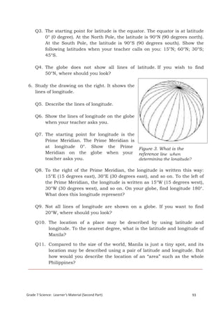 Q3. The starting point for latitude is the equator. The equator is at latitude
         0° (0 degree). At the North Pole, the latitude is 90°N (90 degrees north).
         At the South Pole, the latitude is 90°S (90 degrees south). Show the
         following latitudes when your teacher calls on you: 15°N; 60°N; 30°S;
         45°S.

     Q4. The globe does not show all lines of latitude. If you wish to find
         50°N, where should you look?

 6. Study the drawing on the right. It shows the
    lines of longitude.

     Q5. Describe the lines of longitude.

     Q6. Show the lines of longitude on the globe
         when your teacher asks you.

     Q7. The starting point for longitude is the
         Prime Meridian. The Prime Meridian is
         at longitude 0°. Show the Prime Figure 3. What is the
         Meridian on the globe when your reference line when
         teacher asks you.                       determining the longitude?

     Q8. To the right of the Prime Meridian, the longitude is written this way:
         15°E (15 degrees east), 30°E (30 degrees east), and so on. To the left of
         the Prime Meridian, the longitude is written as 15°W (15 degrees west),
         30°W (30 degrees west), and so on. On your globe, find longitude 180°.
         What does this longitude represent?

     Q9. Not all lines of longitude are shown on a globe. If you want to find
         20°W, where should you look?

     Q10. The location of a place may be described by using latitude and
          longitude. To the nearest degree, what is the latitude and longitude of
          Manila?

     Q11. Compared to the size of the world, Manila is just a tiny spot, and its
          location may be described using a pair of latitude and longitude. But
          how would you describe the location of an “area” such as the whole
          Philippines?



 Grade 7 Science: Earth and Space                                                  177


Grade 7 Science: Learner’s Material (Second Part)                             93
 