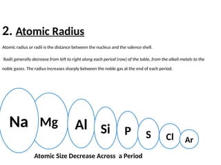 why does the atomic radius generally decrease across a... G 7 Unit 5 Periodic Classification of Elements.pptx