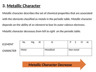 G 7 Unit 5 Periodic Classification of Elements.pptx