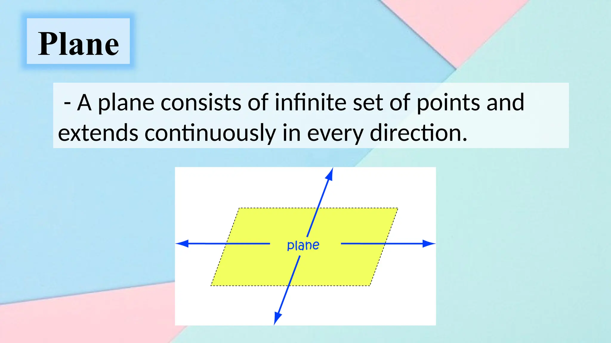 Plane
- A plane consists of infinite set of points and
extends continuously in every direction.