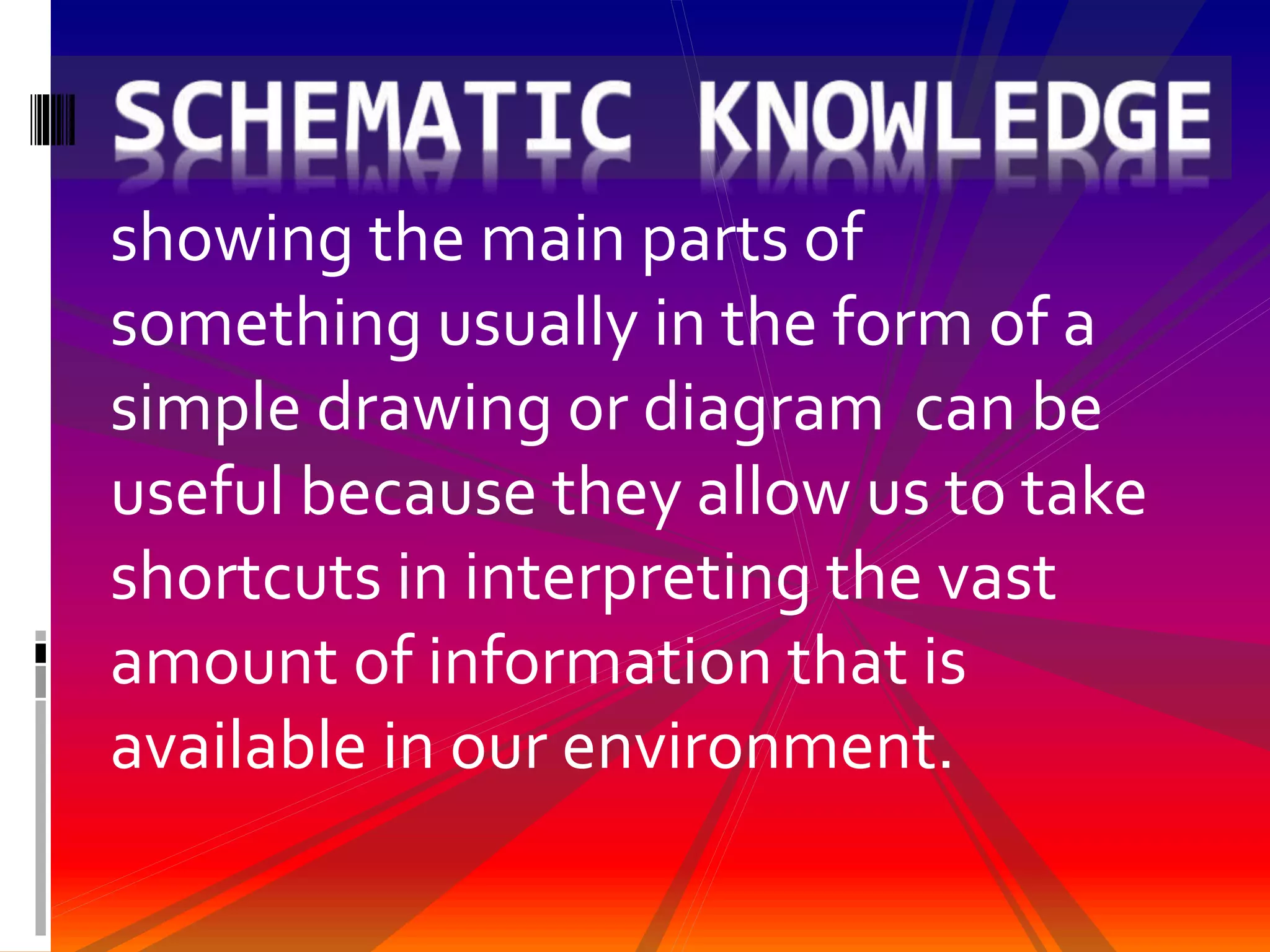 Psycholinguistics PPTX Technology Computing Psycholinguistics pptx technology computing