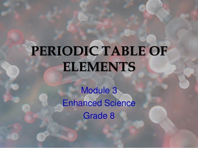 Periodic Table Of Elements