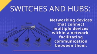 Networking devices
that connect
multiple devices
within a network,
facilitating
communication
between them.
SWITCHES AND HUBS:
 