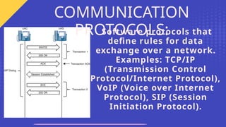 Software protocols that
define rules for data
exchange over a network.
Examples: TCP/IP
(Transmission Control
Protocol/Internet Protocol),
VoIP (Voice over Internet
Protocol), SIP (Session
Initiation Protocol).
COMMUNICATION
PROTOCOLS:
 
