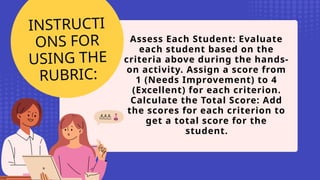 INSTRUCTI
ONS FOR
USING THE
RUBRIC:
Assess Each Student: Evaluate
each student based on the
criteria above during the hands-
on activity. Assign a score from
1 (Needs Improvement) to 4
(Excellent) for each criterion.
Calculate the Total Score: Add
the scores for each criterion to
get a total score for the
student.
 