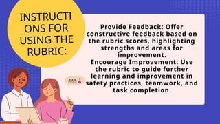 INSTRUCTI
ONS FOR
USING THE
RUBRIC:
Provide Feedback: Offer
constructive feedback based on
the rubric scores, highlighting
strengths and areas for
improvement.
Encourage Improvement: Use
the rubric to guide further
learning and improvement in
safety practices, teamwork, and
task completion.
 