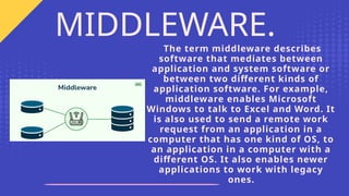 The term middleware describes
software that mediates between
application and system software or
between two different kinds of
application software. For example,
middleware enables Microsoft
Windows to talk to Excel and Word. It
is also used to send a remote work
request from an application in a
computer that has one kind of OS, to
an application in a computer with a
different OS. It also enables newer
applications to work with legacy
ones.
MIDDLEWARE.
 