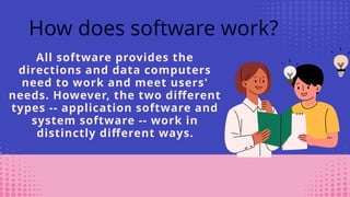 All software provides the
directions and data computers
need to work and meet users'
needs. However, the two different
types -- application software and
system software -- work in
distinctly different ways.
How does software work?
 
