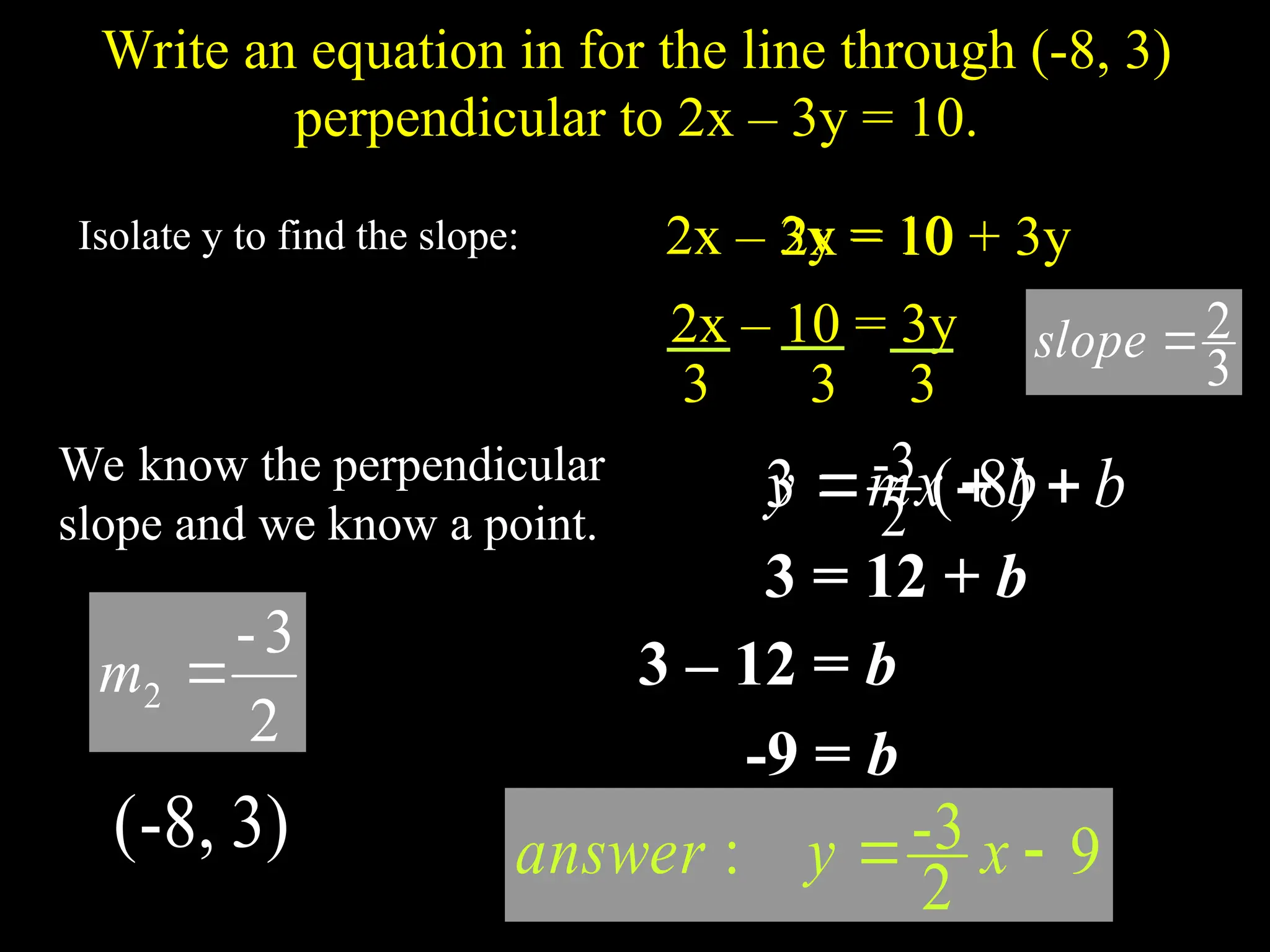 Write an equation in for the line through (-8, 3)
perpendicular to 2x – 3y = 10.
We know the perpendicular
slope and we know a point.
3
2

slope
)
3
,
8
-
(
2
3
-
2 
m
Isolate y to find the slope: 2x – 3y = 10
2x = 10 + 3y
2x – 10 = 3y
3 3 3
b

 )
8
-
(
3 2
3
- b
mx
y 

3 = 12 + b
3 – 12 = b
-9 = b
9
2
-3
: 
 x
y
answer
 