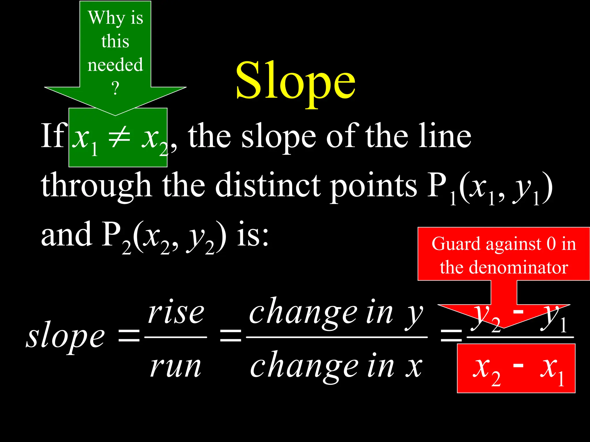 Guard against 0 in
the denominator
Slope
If x1  x2, the slope of the line
through the distinct points P1(x1, y1)
and P2(x2, y2) is:
1
2
1
2
x
x
y
y
x
in
change
y
in
change
run
rise
slope





Why is
this
needed
?
 