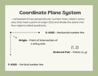 AG8-Q3-L3_Cartesian-Coordinate-Plane.pdf