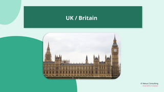 © Nexus Consulting
FUN WITH FUNDAS
UK / Britain
 