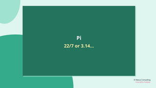 © Nexus Consulting
FUN WITH FUNDAS
Pi
22/7 or 3.14…
 