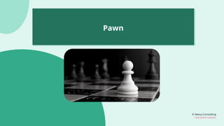 © Nexus Consulting
FUN WITH FUNDAS
Pawn
 