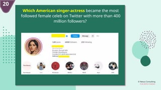 © Nexus Consulting
FUN WITH FUNDAS
20
Which American singer-actress became the most
followed female celeb on Twitter with more than 400
million followers?
 
