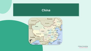 © Nexus Consulting
FUN WITH FUNDAS
China
 