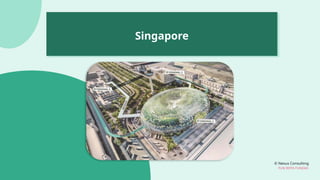 © Nexus Consulting
FUN WITH FUNDAS
Singapore
 