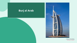 © Nexus Consulting
FUN WITH FUNDAS
Burj al Arab
 