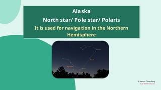 © Nexus Consulting
FUN WITH FUNDAS
Alaska
North star/ Pole star/ Polaris
It is used for navigation in the Northern
Hemisphere
 