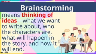 means thinking of
ideas—what we want
to write about, who
the characters are,
what will happen in
the story, and how it
will end.
Brainstorming
 