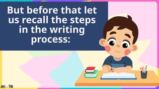 But before that let
us recall the steps
in the writing
process:
 
