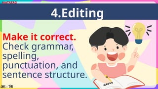Make it correct.
Check grammar,
spelling,
punctuation, and
sentence structure.
4.Editing
 