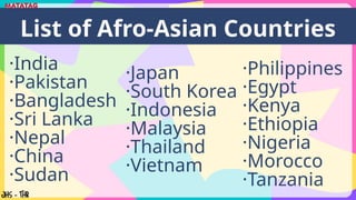 ·India
·Pakistan
·Bangladesh
·Sri Lanka
·Nepal
·China
·Sudan
List of Afro-Asian Countries
·Japan
·South Korea
·Indonesia
·Malaysia
·Thailand
·Vietnam
·Philippines
·Egypt
·Kenya
·Ethiopia
·Nigeria
·Morocco
·Tanzania
 