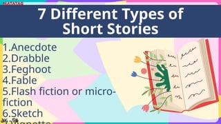 1.Anecdote
2.Drabble
3.Feghoot
4.Fable
5.Flash fiction or micro-
fiction
6.Sketch
7 Different Types of
Short Stories
 