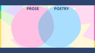 PROSE POETRY
 