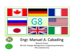 G8
Engr. Manuel A. Cabading
                   Resource Person
ME 210 Strategic Management in Engineering Enterprise
                  PSU, Urdaneta City
 