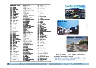 GeografiaGeografiaGeografiaGeografia ---- 8.º8.º8.º8.º Ano / 2.º BIMESTREAno / 2.º BIMESTREAno / 2.º BIMESTREAno / 2.º BIMESTRE ---- 2014201420142014
Fontedasimagensdestapágina-http://portalgeo.rio.rj.gov.br/armazenzinho
Procure saber a que região administrativa
pertence o bairro de sua escola.
_________________________________________
_________________________________________
Calçadão de Copacabana
Arcos da Lapa
Estação Ferroviária de Madureira
Professor, o aluno pode consultar o site
http://www.rio.rj.gov.br/web/ipp
33
 