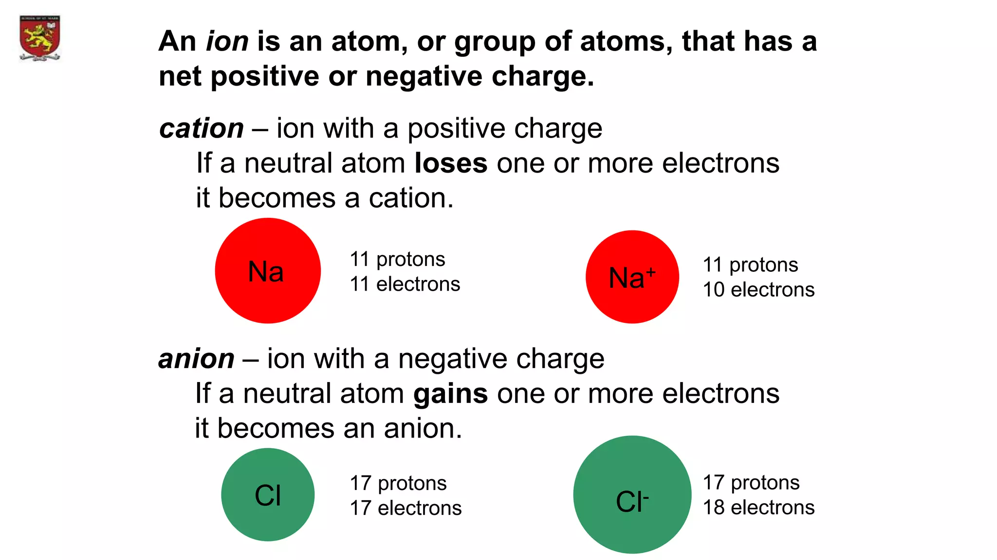 Subatomic Particles and Isotopes | PPTX