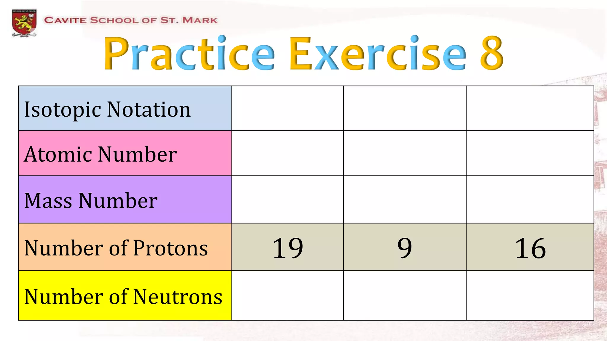 Subatomic Particles and Isotopes | PPTX