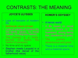 CONTRASTS: THE MEANING
JOYCE’S ULYSSES
• Lack of heroism of modern
life
• Antiheroic vision of man
• Lack of values of modern life
(no family values, no moral
values, no religious values)
• The journey is a mock-
journey (in Dublin, the
centre of paralysis)
• No time and no space
• Stephen meets Leopold in a
brothel (the denial of the
fatherhood value)
HOMER’S ODYSSEY
• A heroic world
• A life based on moral
values (Ithaca is the
homeland, strong family
ties, obedience to gods)
• The journey is
adventurous and great
• There is a material time
and a material space
 