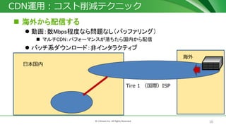 10© J-Stream Inc. All Rights Reserved.
海外
CDN運用：コスト削減テクニック
 海外から配信する
 動画：数Mbps程度なら問題なし（バッファリング）
 マルチCDN：パフォーマンスが落ちたら国内から配信
 バッチ系ダウンロード：非インタラクティブ
Tire 1 （国際）ISP
日本国内
 