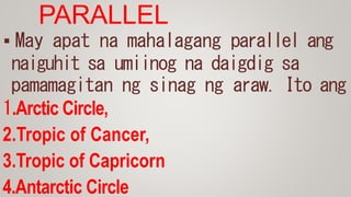 Parallelism Tagalog G8 AP Q1 Week 1 Katangiang pisikal ng daigdig.pptx