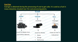 class 8 coal and petroleum | PPTX