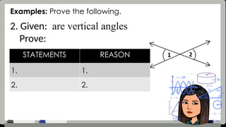 Examples: Prove the following.
2. Given: are vertical angles
Prove:
STATEMENTS REASON
1. 1.
2. 2.
 