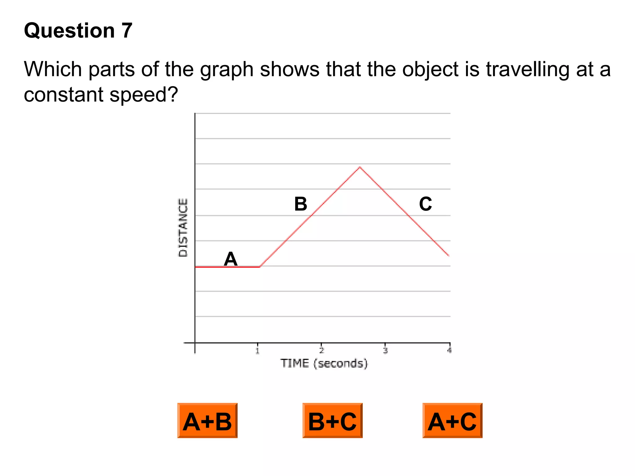Question 7
Which parts of the graph shows that the object is travelling at a
constant speed?
A
B C
A+B B+C A+C