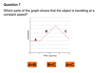 Question 7
Which parts of the graph shows that the object is travelling at a
constant speed?
A
B C
A+B B+C A+C