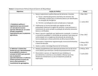 Anexo 1: Compromissos Políticos Chave do Governo de Moçambique
           Objectivos                                          Acções de Política                                  Prazos
                                    1. Revere implementar a política Nacional de Sementes, incluindo:         1. Nov. 2012
                                        a) Cessar a distribuição gratuita sistemática de sementes não
                                           melhoradas, excepto para os alimentos básicos pré-identificados
                                           em situações de emergência.
                                                                                                              2. Junho 2013
                                        b) Permitir a acreditação do sector privado para a inspecção.
 I. Estabelecer políticas e
 regulamentos que promovam          2. Implementar as normas aprovadas que regulam as leis de
 um mercado de insumos                 propriedade intelectual no registo de sementes, e que promovem o
 agrícolas liderado por um sector      investimento do sector privado na produção de sementes (sementes
 privado competitivo,                  básicas e certificadas).
 especialmente para os pequenos     3. Rever e aprovar a legislação que regulamente a produção, o comércio,
 agricultores.                         o controle de qualidade e a certificação de sementes e que esteja em   3. Nov. 2013
                                       conformidade com as exigências do protocolo de sementes da
                                       Communidade para o Desenvolvimento da África Austral (SADC).
                                    4. Desenvolver e implementar regulamentação nacional de fertilizantes
                                                                                                              4. Março 2013
                                       e bases de execução.
                                                                                                              5. Dez. 2013
                                    5. Avaliar e validar a Estratégia Nacional de Fertilizantes.
 II. Reformar o sistema dos         6. Adoptar procedimentos para obtenção de direitos de uso das terras      6. Março, 2013
 direitos de uso e aproveitamento      rurais (DUATs) que diminuam o tempo de processamento e custo.
 da terra(DUAT) e acelerar a        7. Desenvolver e aprovar um regulamento que estabeleça os
 emissão de DUATs para permitir                                                                               7. Junho 2013
                                       procedimentos e autorize as comunidades a efectuar parcerias
 que os pequenos                       através de arrendamento ou sub-arrendamento (cessão de
 agricultores(homens e mulheres)       exploração).
 tenham garantias da posse da
 terrra e para promover o
 investimento de agronegócios.


                                                                                                                               4
 