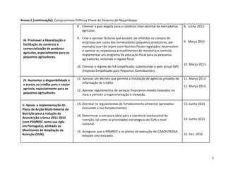 Anexo 1 (continuação): Compromissos Políticos Chave do Governo de Moçambique
                                     8. Eliminar a guia exigida para o comércio inter-distrital de mercadorias    8. Junho 2013
                                        agrícolas.

                                     9. Criar e aprovar facturas que possam ser emitidas na compra de
 III. Promover a liberalização e                                                                                  9. Março 2013
                                        empresas por conta dos fornecedores (pequenos produtores, por
 facilitação do comércio e
                                        exemplo) que não sejam contribuintes fiscais registados; desenvolver
 comercialização de produtos
                                        e aprovar os respectivos procedimentos de monitoria e controlo.
 agrícolas, especialmente para os
                                        Implementar um programa de educação fiscal para os pequenos
 pequenos agricultores.
                                        agricultores, incluindo o registo fiscal.
                                                                                                                  10. Março 2013
                                     10. Eliminar o regime de IVA simplificado, substituindo-o pelo actual ISPC
                                         (Imposto Simplificado para Pequenos Contribuintes).

                                     11. Aprovar um decreto que permita a instalação de agências privadas de      11. Março 2013
 IV. Aumentar a disponibilidade e
                                         informação de crédito.
 o acesso ao crédito para o sector                                                                                12. Março 2013
 agrícola, especialmente para os     12. Aprovar regulamentos de serviços financeiros movéis baseados no
 pequenos agricultores.                  risco e permitir a experimentação e inovação.


 V. Apoiar a implementação do        13. Decretar os regulamentos de fortalecimento alimentar aprovados           13. Junho 2013
 Plano de Acção Multi-Setorial de        (incluindo o bio-fortalecimento).
 Nutrição para a redução da
                                     14. Determinar a estrutura ideal para a coerência institucional da
 desnutrição crónica 2011-2015                                                                                    14. Junho 2013
                                         nutrição, tal como as prioridades estratégicas do SUN a nível
 (com PAMRDC como sua sigla
                                         nacional.
 em Português), alinhada ao
 Movimento de Ampliação da           15. Assegurar que o PAMRDC e os planos de execução do CAADP/PEDSA
 Nutrição (SUN).                         estejam sincronizados.                                                   15. Dez. 2012




                                                                                                                                   5
 