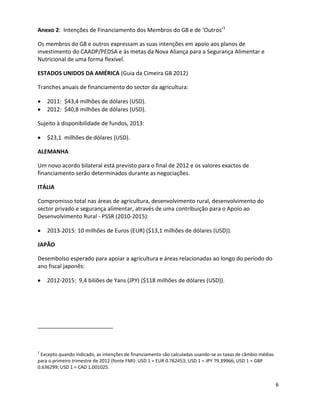 Anexo 2: Intenções de Financiamento dos Membros do G8 e de ‘Outros’1

Os membros do G8 e outros expressam as suas intenções em apoio aos planos de
investimento do CAADP/PEDSA e às metas da Nova Aliança para a Segurança Alimentar e
Nutricional de uma forma flexível.

ESTADOS UNIDOS DA AMÉRICA (Guia da Cimeira G8 2012)

Tranches anuais de financiamento do sector da agricultura:

    2011: $43,4 milhões de dólares (USD).
    2012: $40,8 milhões de dólares (USD).

Sujeito à disponibilidade de fundos, 2013:

    $23,1 milhões de dólares (USD).

ALEMANHA

Um novo acordo bilateral está previsto para o final de 2012 e os valores exactos de
financiamento serão determinados durante as negociações.

ITÁLIA

Compromisso total nas áreas de agricultura, desenvolvimento rural, desenvolvimento do
sector privado e segurança alimentar, através de uma contribuição para o Apoio ao
Desenvolvimento Rural - PSSR (2010-2015):

    2013-2015: 10 milhões de Euros (EUR) ($13,1 milhões de dólares (USD)).

JAPÃO

Desembolso esperado para apoiar a agricultura e áreas relacionadas ao longo do período do
ano fiscal japonês:

    2012-2015: 9,4 biliões de Yans (JPY) ($118 milhões de dólares (USD)).




1
 Excepto quando indicado, as intenções de financiamento são calculadas usando-se as taxas de câmbio médias
para o primeiro trimestre de 2012 (fonte FMI): USD 1 = EUR 0.762453; USD 1 = JPY 79.39966; USD 1 = GBP
0.636299; USD 1 = CAD 1.001025.


                                                                                                             6
 