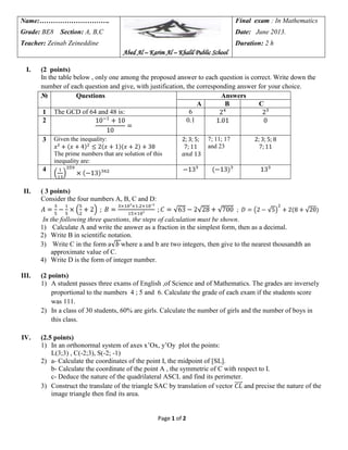 Page 1 of 2
Name:………………………….
Grade: BE8 Section: A, B,C
Teacher: Zeinab Zeineddine
Abed Al – Karim Al – Khalil Public School
Final exam : In Mathematics
Date: June 2013.
Duration: 2 h
I. (2 points)
In the table below , only one among the proposed answer to each question is correct. Write down the
number of each question and give, with justification, the corresponding answer for your choice.
№ Questions Answers
A B C
1 The GCD of 64 and 48 is: 6 ³
2 0.1
3 Given the inequality:
The prime numbers that are solution of this
inequality are:
7; 11; 17
and 23
4
II. ( 3 points)
Consider the four numbers A, B, C and D:
;
In the following three questions, the steps of calculation must be shown.
1) Calculate A and write the answer as a fraction in the simplest form, then as a decimal.
2) Write B in scientific notation.
3) Write C in the form a where a and b are two integers, then give to the nearest thousandth an
approximate value of C.
4) Write D is the form of integer number.
III. (2 points)
1) A student passes three exams of English ,of Science and of Mathematics. The grades are inversely
proportional to the numbers 4 ; 5 and 6. Calculate the grade of each exam if the students score
was 111.
2) In a class of 30 students, 60% are girls. Calculate the number of girls and the number of boys in
this class.
IV. (2.5 points)
1) In an orthonormal system of axes x’Ox, y’Oy plot the points:
L(3;3) , C(-2;3), S(-2; -1)
2) a- Calculate the coordinates of the point I, the midpoint of [SL].
b- Calculate the coordinate of the point A , the symmetric of C with respect to I.
c- Deduce the nature of the quadrilateral ASCL and find its perimeter.
3) Construct the translate of the triangle SAC by translation of vector and precise the nature of the
image triangle then find its area.
 