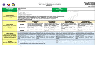 Comprehensive Grade 8 ICT Lesson Plan on Online Marketing Tools | PDF