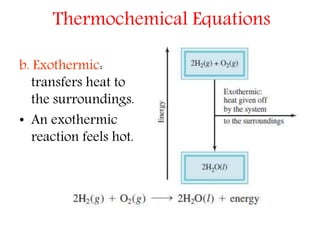 Thermochemical Equations
b. Exothermic:
transfers heat to
the surroundings.
• An exothermic
reaction feels hot.
 